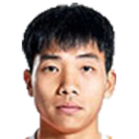 Zhang Haoran