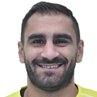 Sulaiman Abdulghafoor