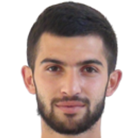 Ruslan Mirzaliyev