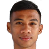 Ahmad Nufiandani