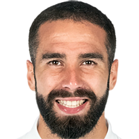 Daniel Carvajal 