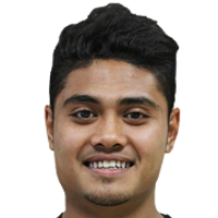 Nurshamil Abdul Ghani