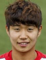 Kang Hyun