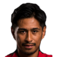 Daisuke Sato