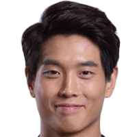 Yoo Chung-Youn