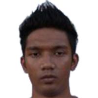 Fareez Farhan