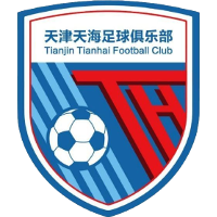 Tianjin Tianhai