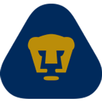 Pumas Morelos Squad Stats, Transfer Values (ETV) & Contract Details