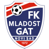 FK Mladost GAT Novi Sad