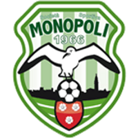 Monopoli