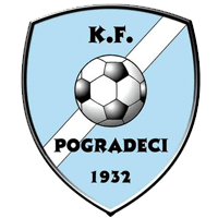 Pogradeci