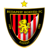 Honved U17