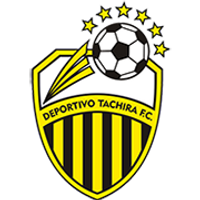 Deportivo Táchira