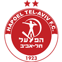 Hapoel Tel Aviv