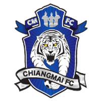 Chiangmai FC