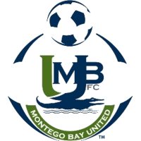 Montego Bay United