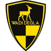 Wadi Degla