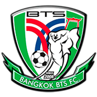 Bangkok Bts Squad Stats, Transfer Values (ETV) & Contract Details