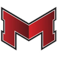 Maryville Saints