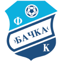 OFK Backa