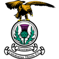 Inverness U20
