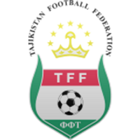 tajikistan-u18-squad-stats-transfer-values-etv-contract-details