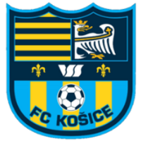 FC Kosice