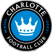 Charlotte FC