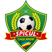 Spicul Chiscareni