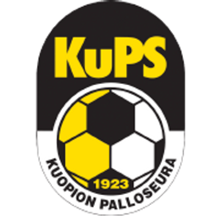 KuPS Akatemia