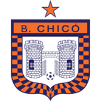 Boyacá Chicó FC