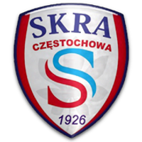 Skra Czestochowa