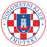 Imotski Squad Stats, Transfer Values (ETV) & Contract Details