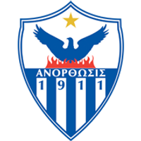 Anorthosis