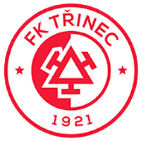 FK Trinec