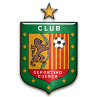 Deportivo Cuenca