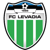 FCI Levadia U21