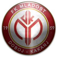 Mladost