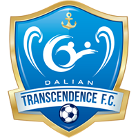 Dalian Transcendence