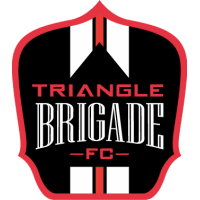 Triangle Squad Stats, Transfer Values (ETV) & Contract Details