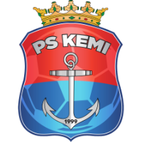 PS Kemi