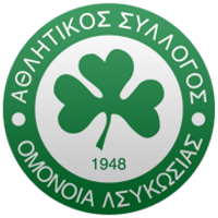 Omonia