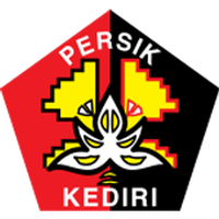 Persik Kediri