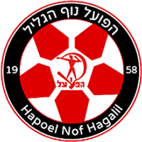 Hapoel Nof HaGalil