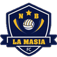 NB La Masia