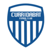 Curridabat