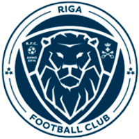 Riga FC