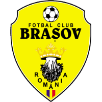 Brasov