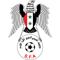 Syria U17 Squad Stats, Transfer Values (ETV) & Contract Details