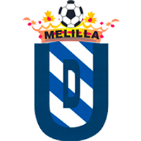 UD Melilla